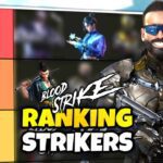 Blood Strike: Análisis de los Strikers Más Efectivos del Año